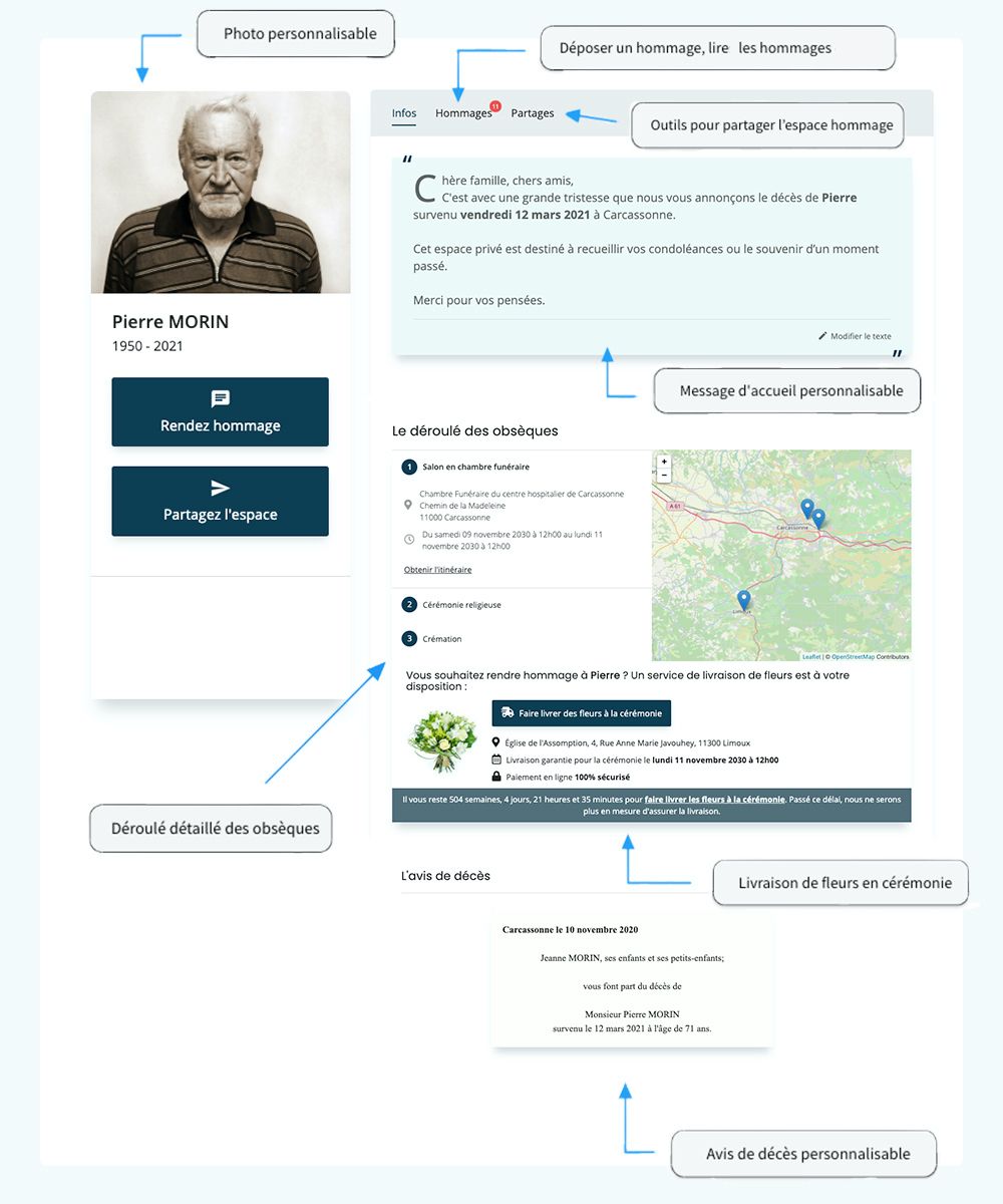 Une capture d'écran d'un site Web avec une photo d'un homme et une carte.