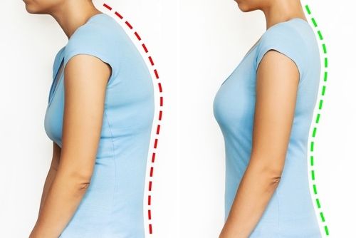 Chiropractic Adjustments and Spinal Manipulation