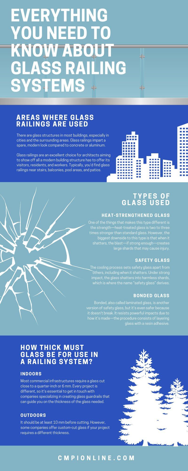 Everything You Need To Know About Glass Railing Systems
