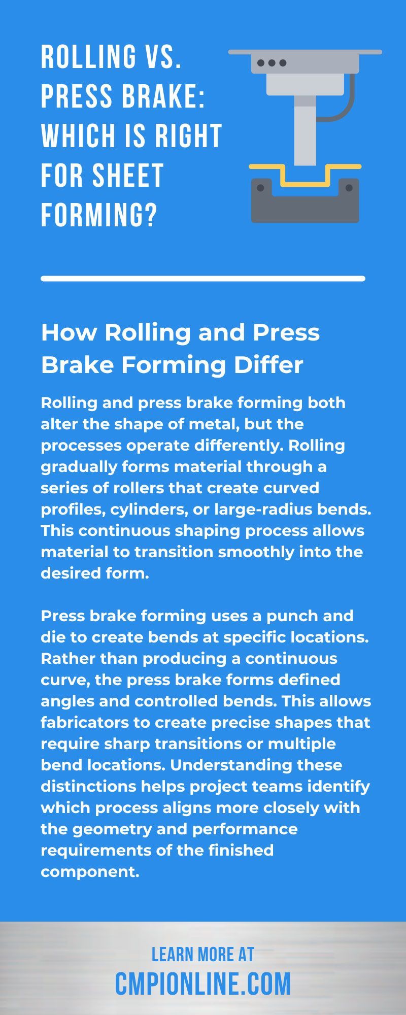 Rolling vs. Press Brake: Which is Right for Sheet Forming?