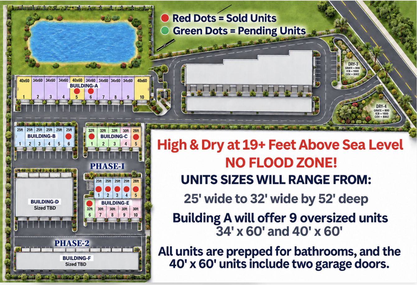 Site plan with red and green dots, building footprints, and text about high, dry flood-safe units.
