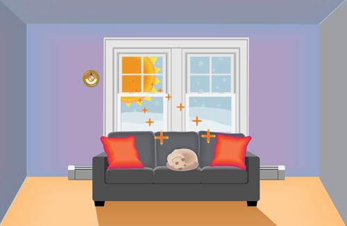 energy star window - sungain
