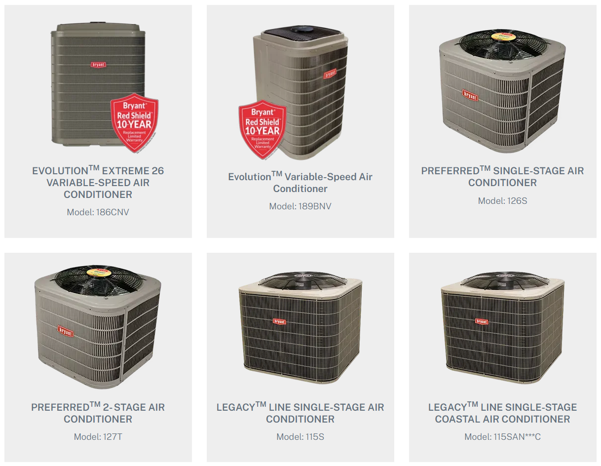 hvacwebsites.co