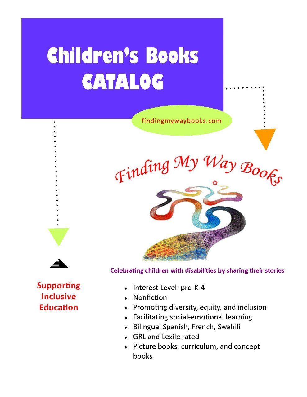 Finding My Way Books Catalog
