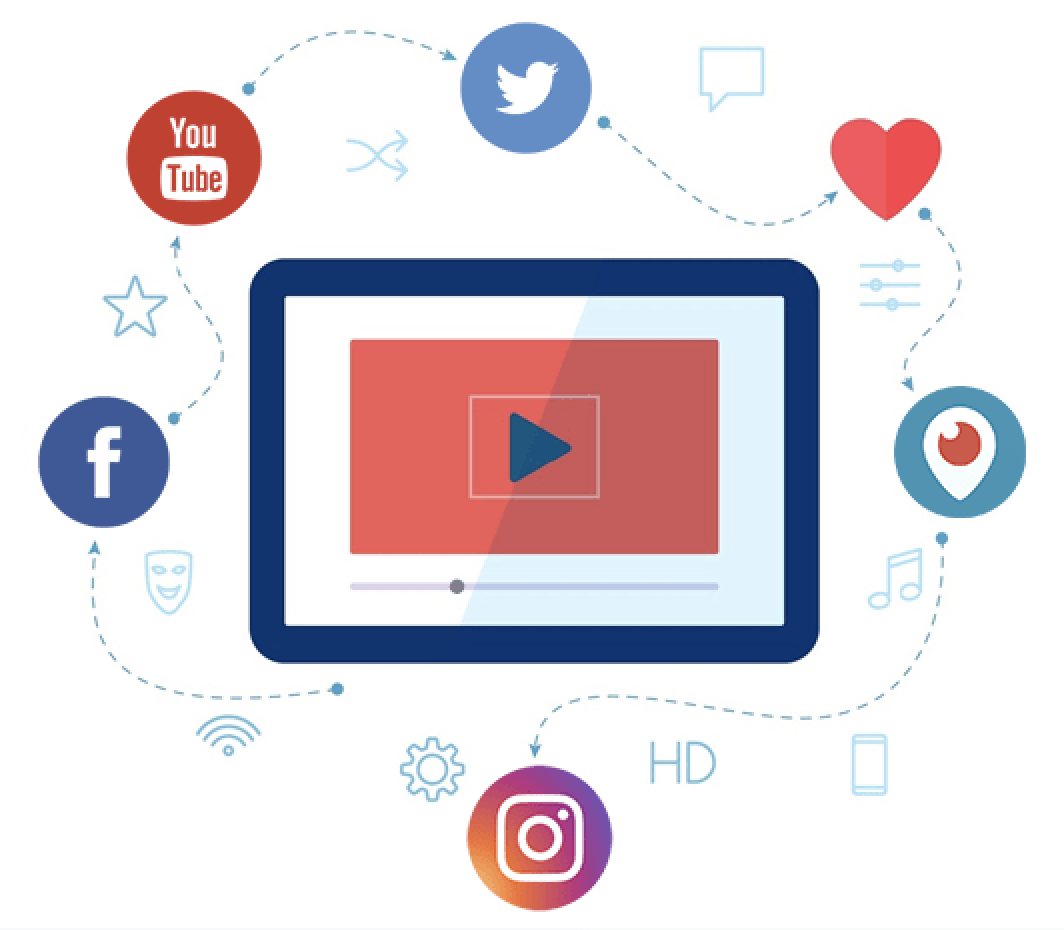 Tableta con botón de reproducción rodeado de iconos de redes sociales y símbolos digitales.