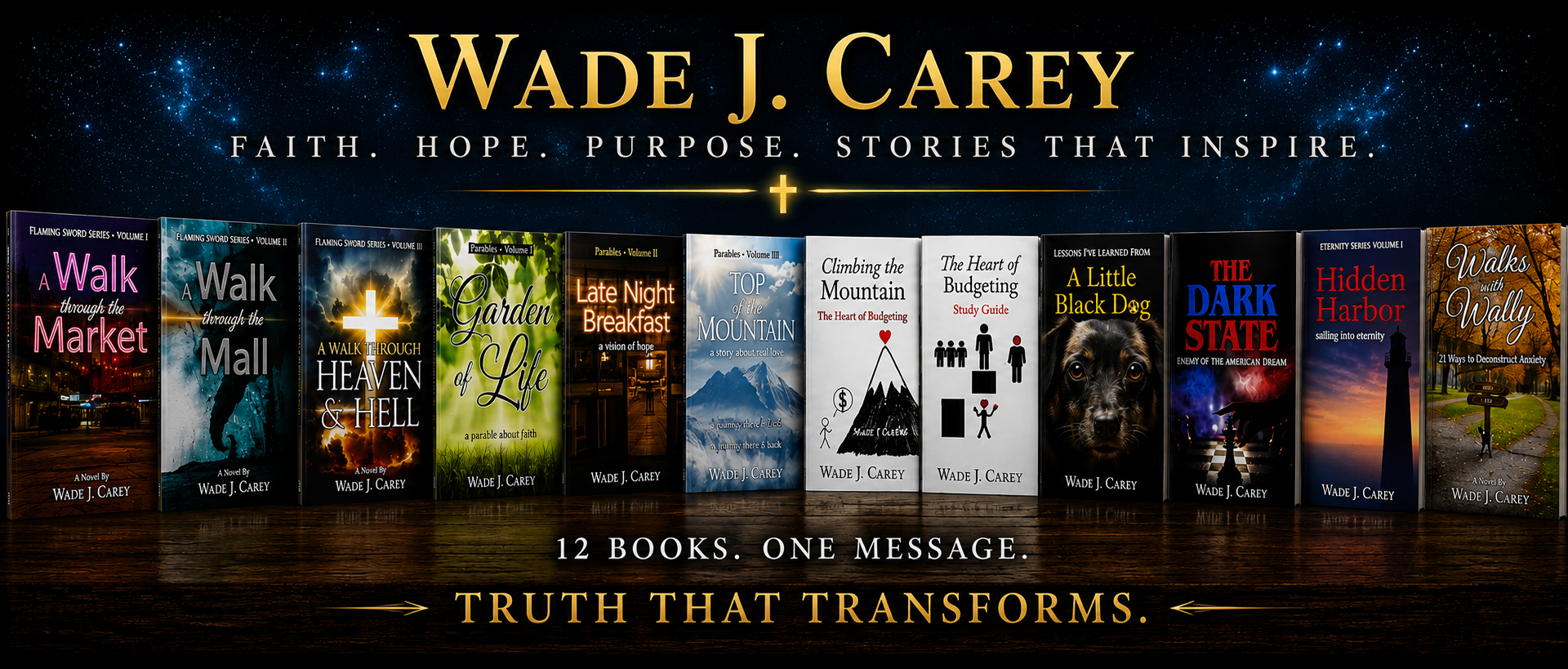 Author Wade J Carey