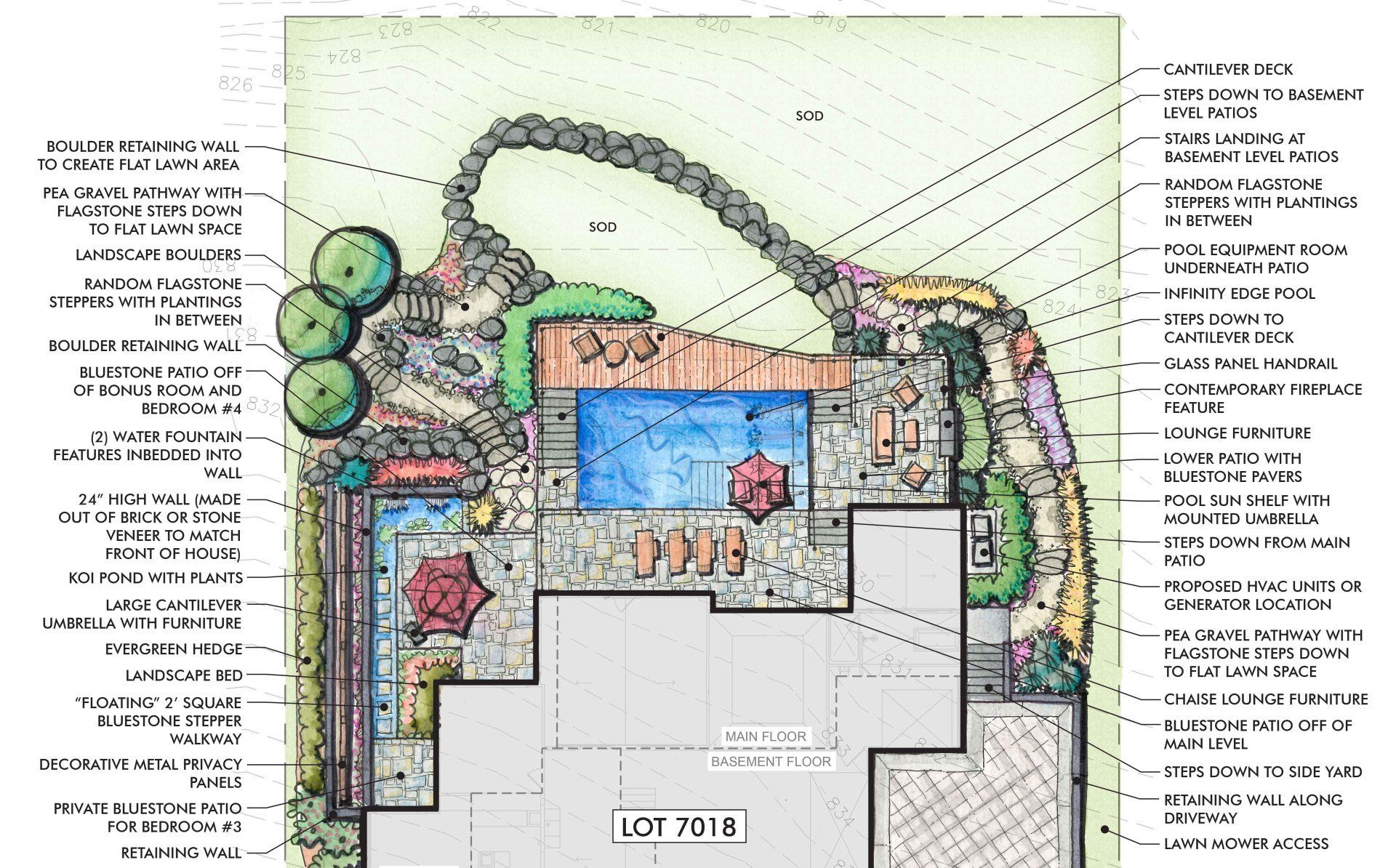 residential landscape architecture concepts in franklin, tn