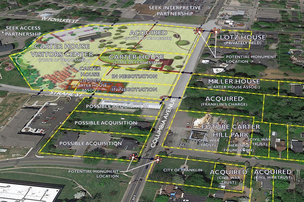 civic landscape architecture in Franklin, TN