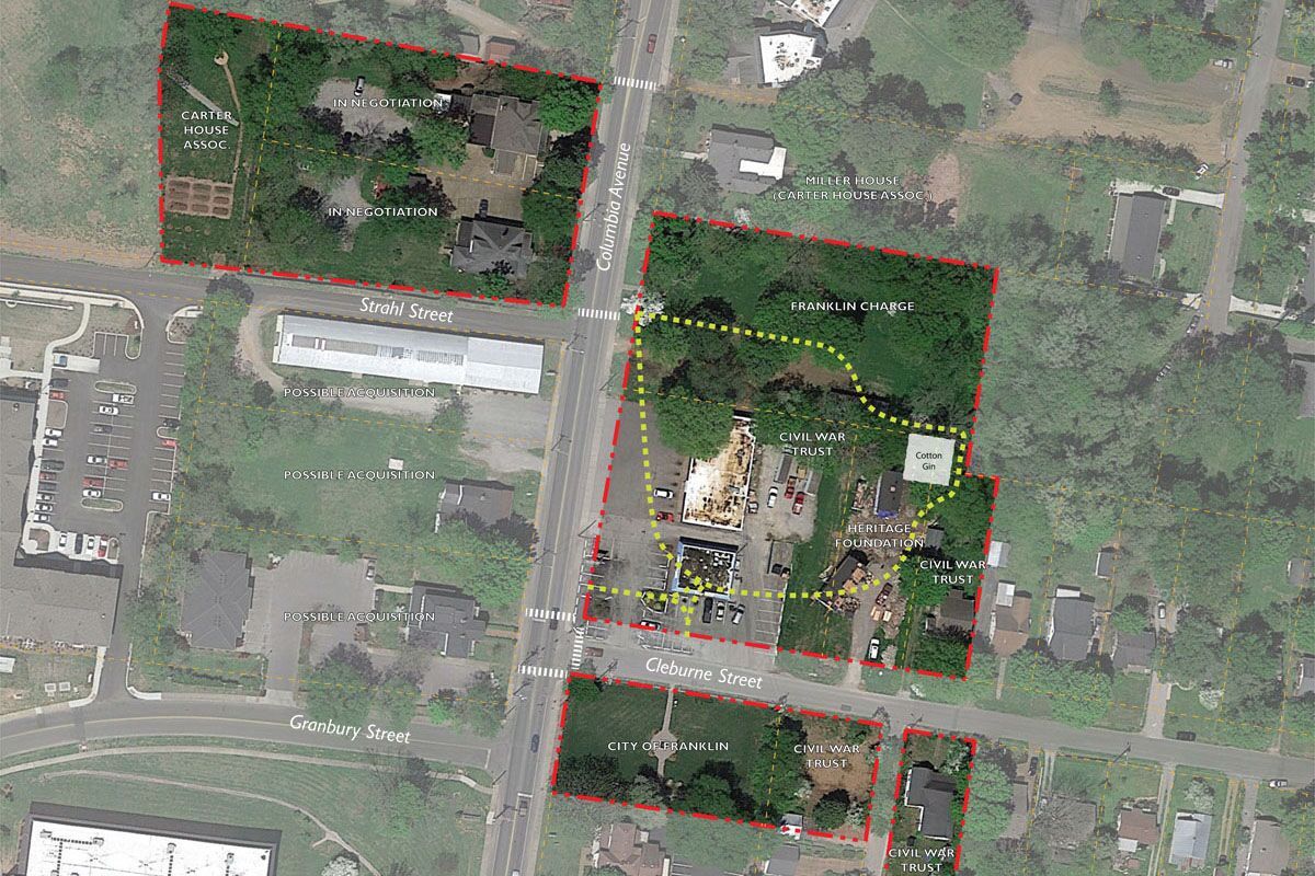 civic landscape architecture in Franklin, TN
