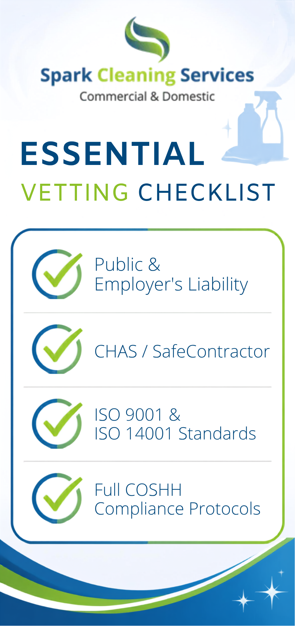 essential commercial cleaning in Leeds vetting checklist