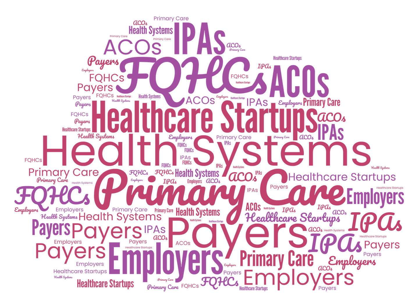 Word cloud in shades of purple and pink, centered on