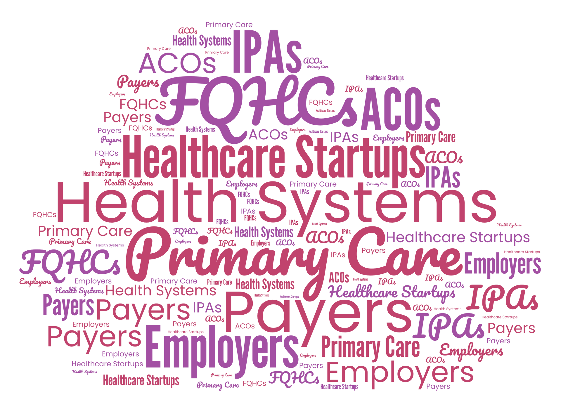 Word cloud in shades of purple and pink, centered on