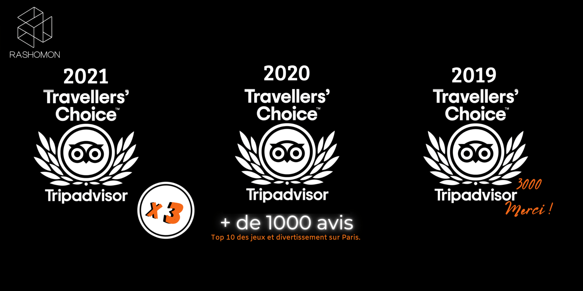 Rashomon escape Game est Trip Advisor Traveller's choice 2021