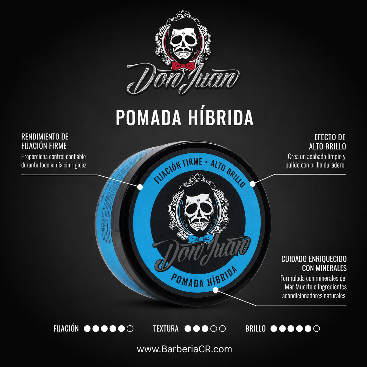 Etiqueta promocional negra para “Don Juana Pomada Hídrica” con logotipo de calavera y diseño circular azul.