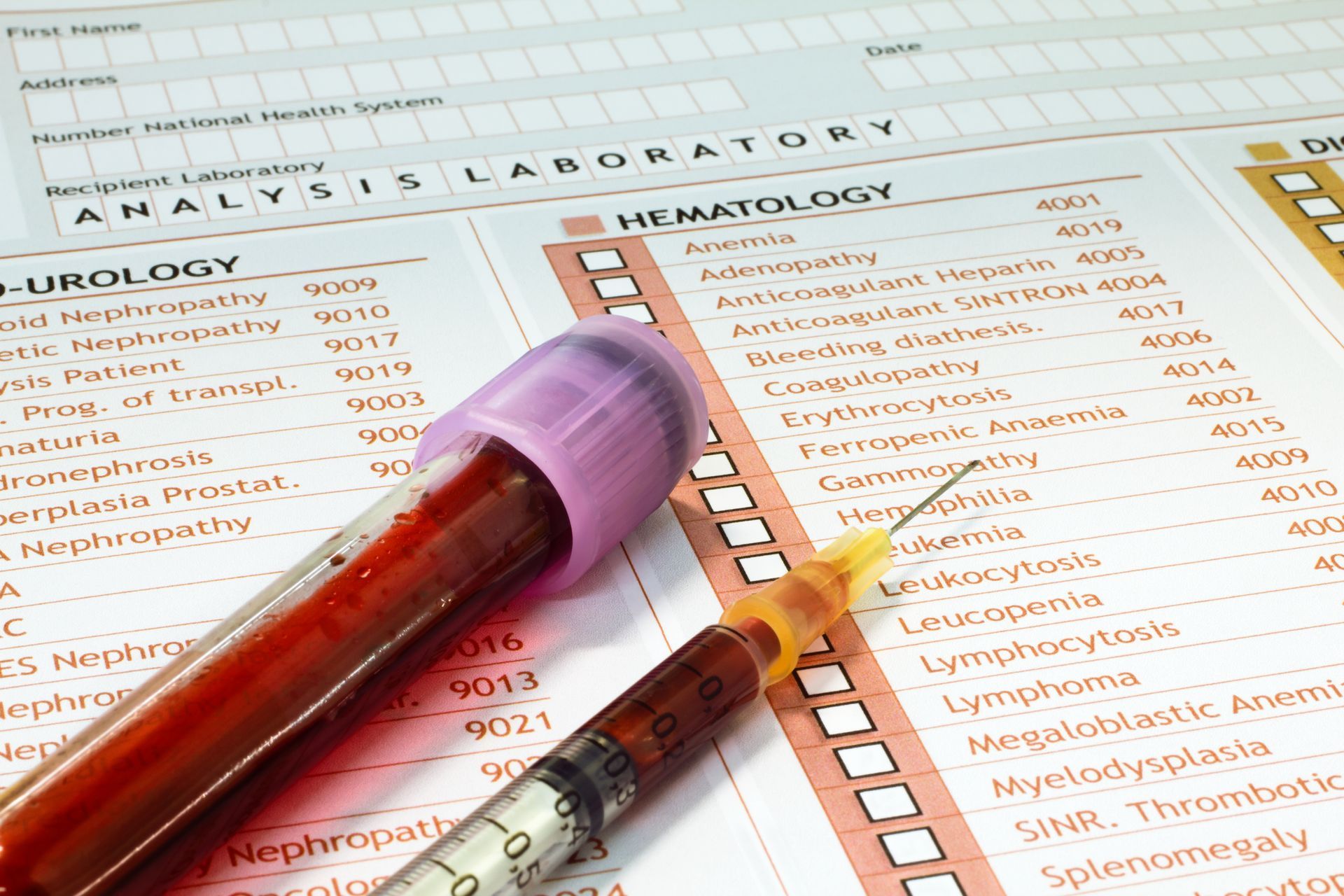 Lab Test Results