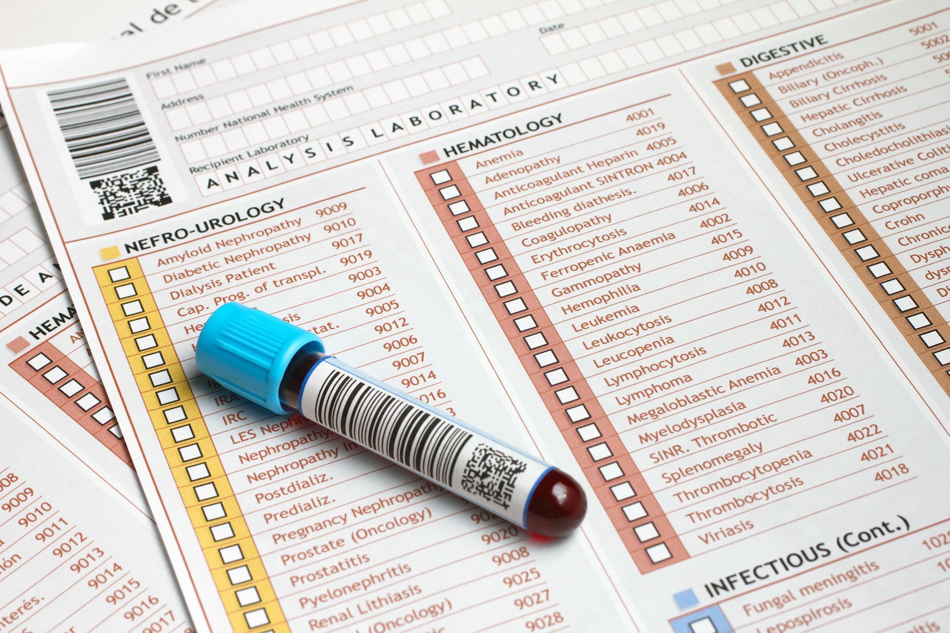 Lab Test Results
