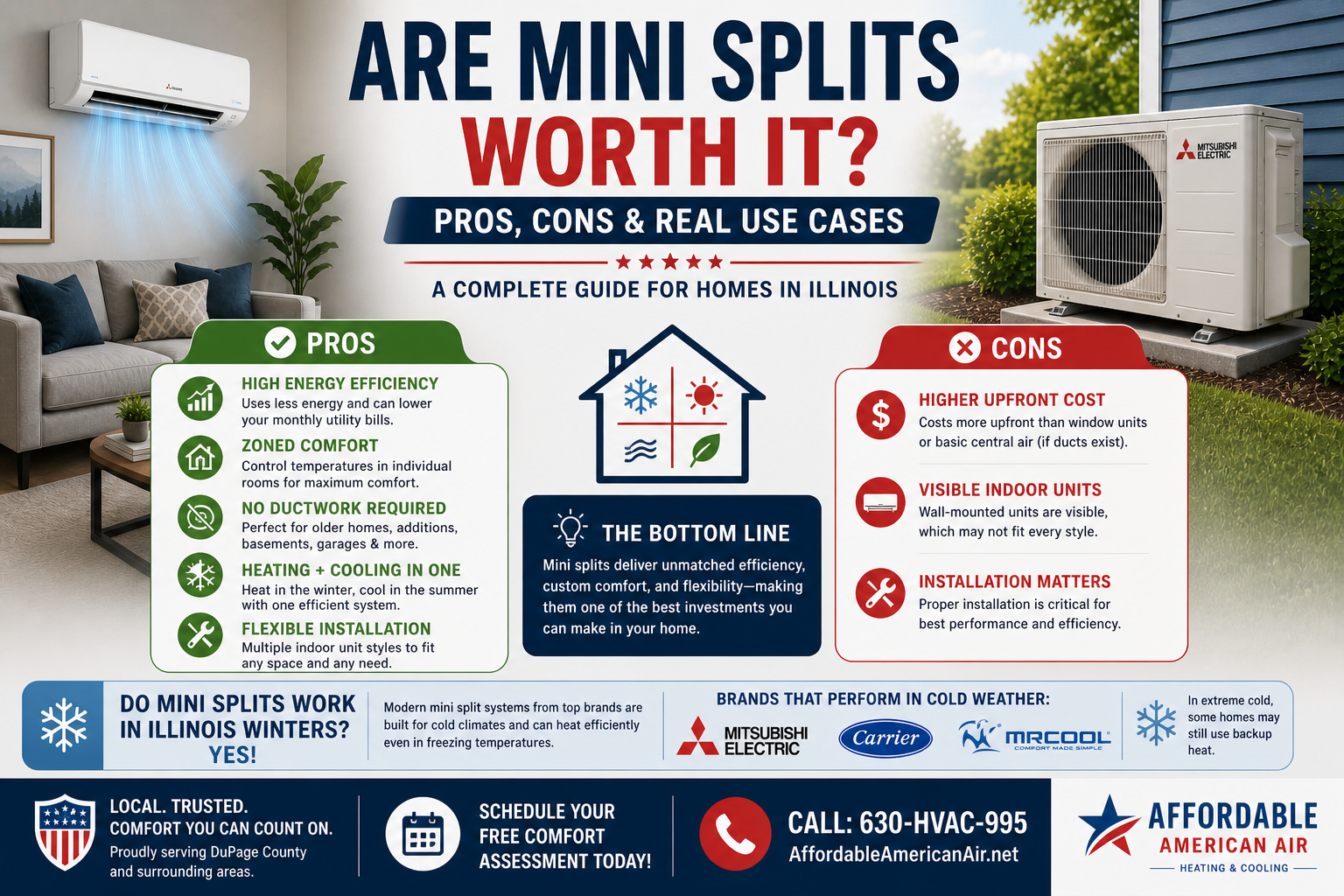 Are Mini Splits Worth It in Illinois? Pros, Cons, and Real Use Cases ...