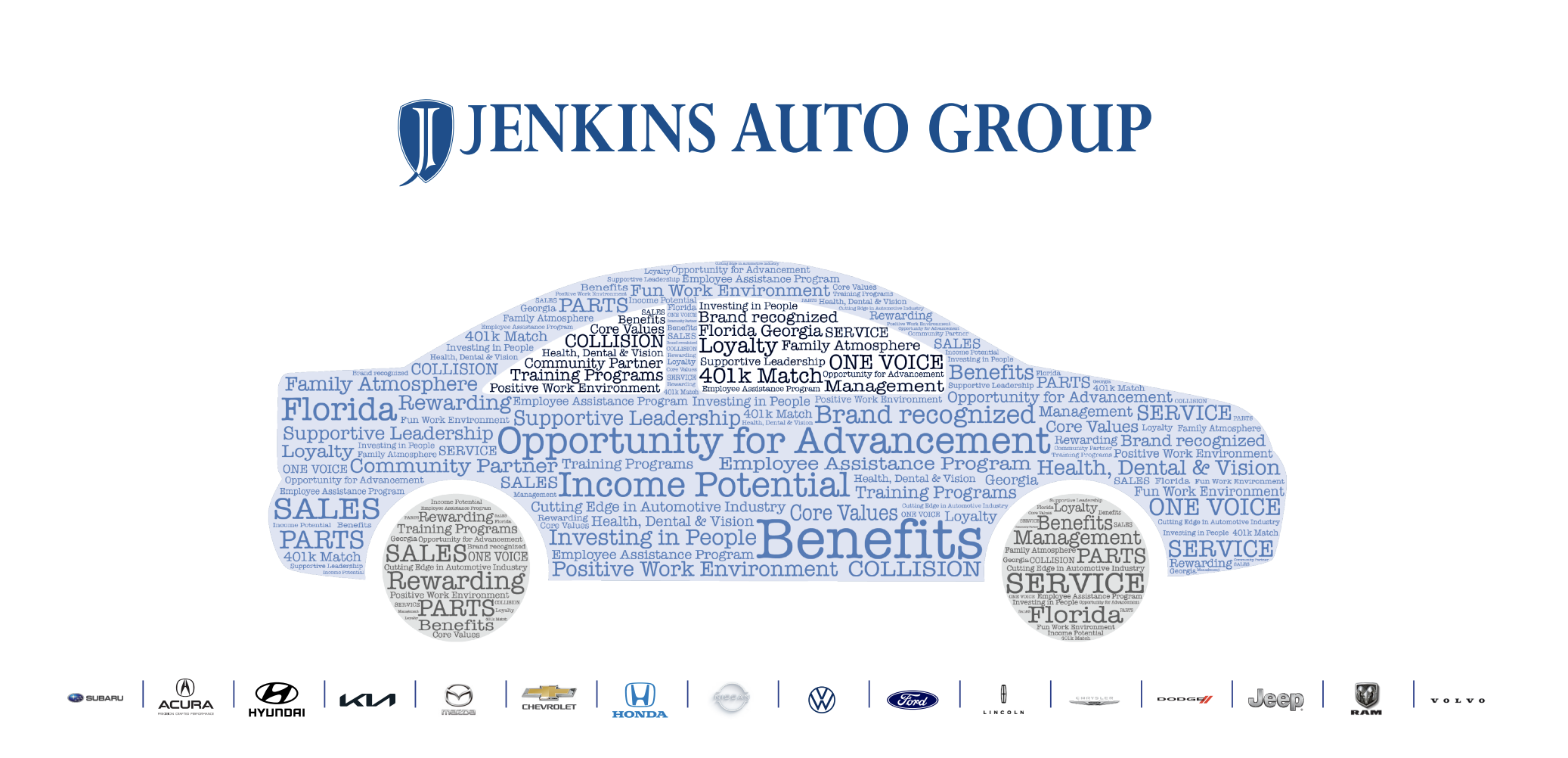 Employment Opportunities at Jenkins Auto Group | Jenkins Honda Of
