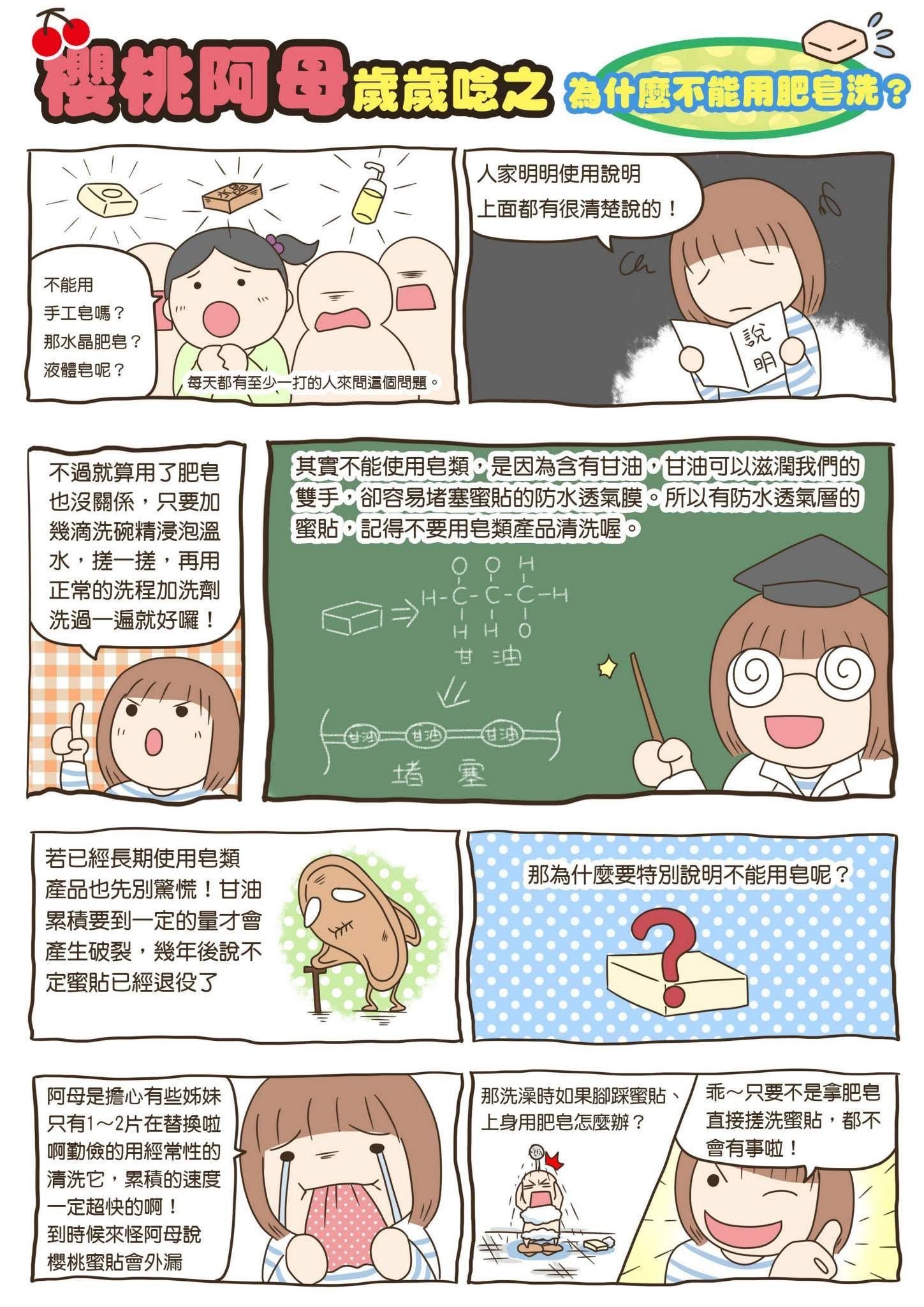 cherryp
