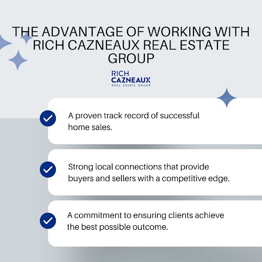 Checklist of advantages of working with Rich Cazneaux Real Estate Group.