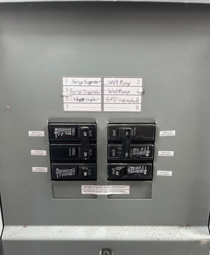 Electrical breaker panel with labeled switches on a gray wall.