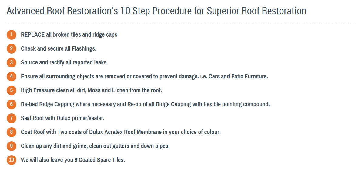 Infographic titled “Advanced Roof Restorations 10 Step Procedure” with orange numbered steps on white background