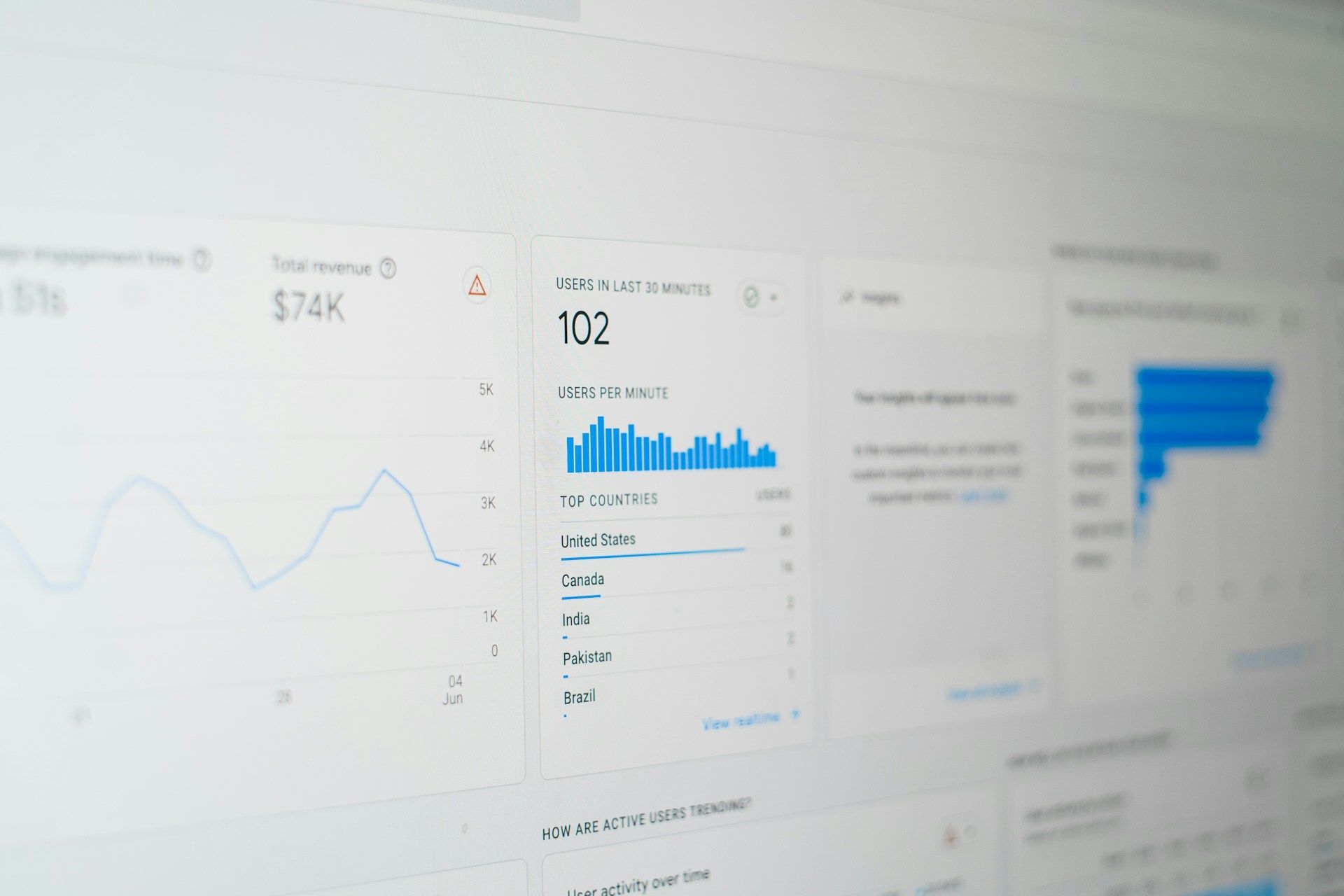 Technical SEO