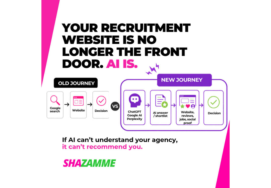 Promotional graphic about AI job recruiting website, with purple and black interface mockups and bold headline text