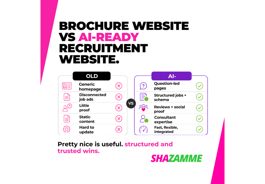 Brochure website vs AI-ready recruitment website comparison with pink accents and side-by-side UI mockups