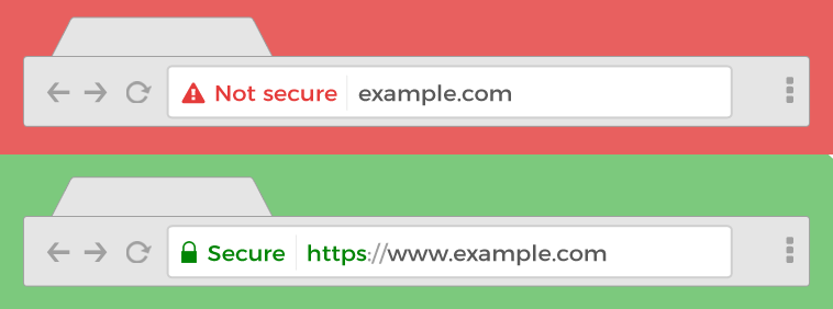 Two browser address bars: a red one labeled 