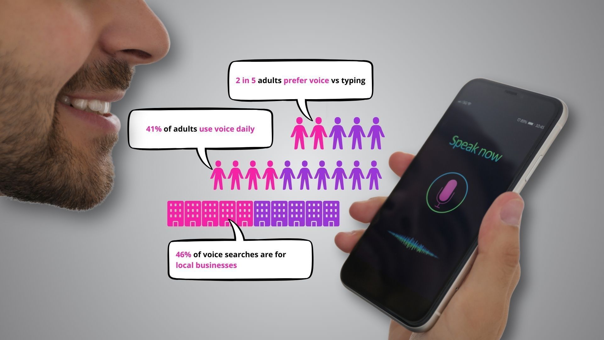A person smiles while speaking into a phone showing a voice-to-text interface, surrounded by data-visualization icons.