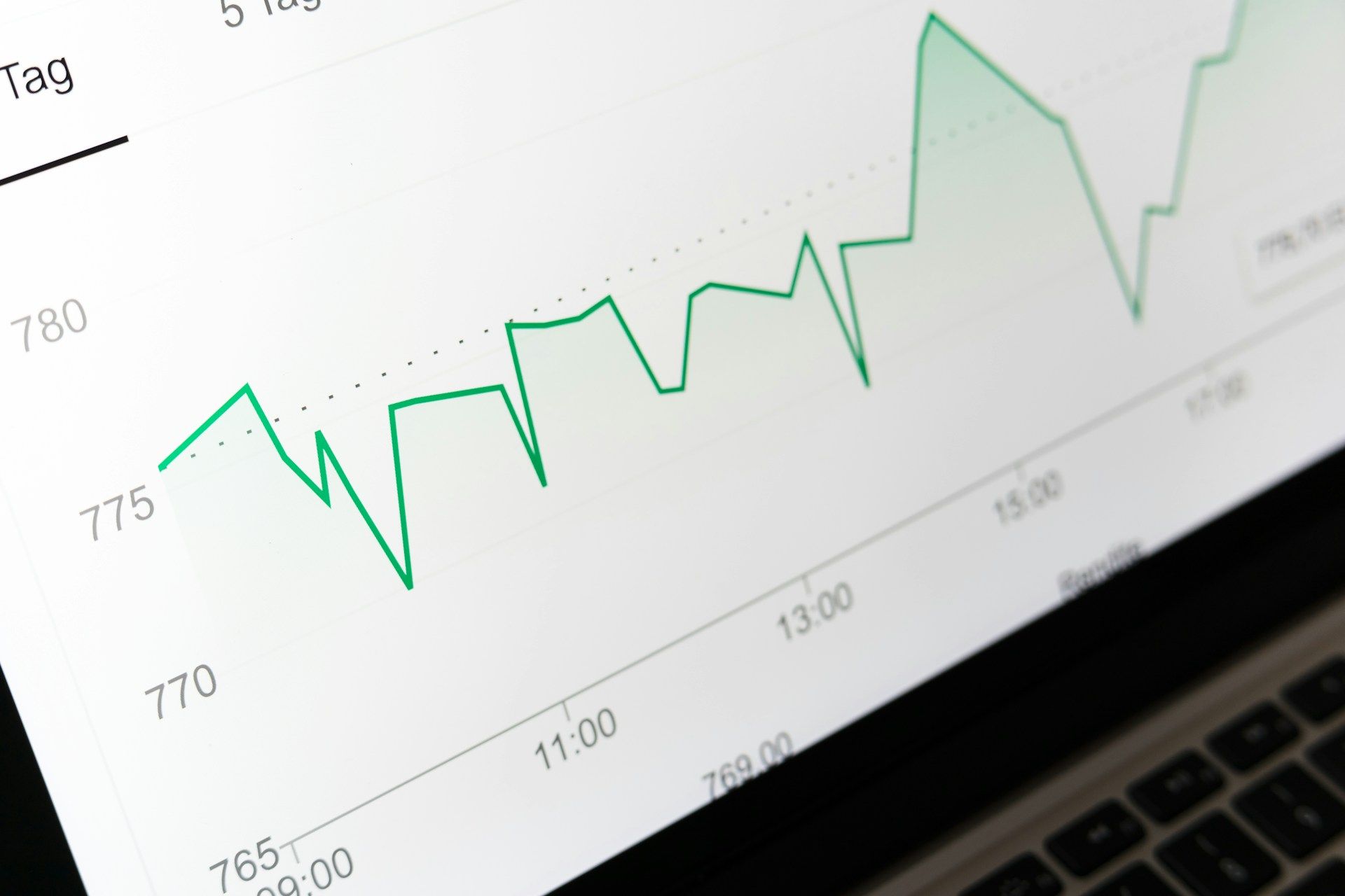 Recruitment ROI Analytics