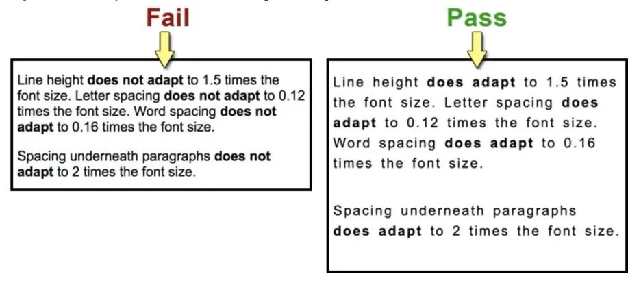 A comparison of text styling: 
