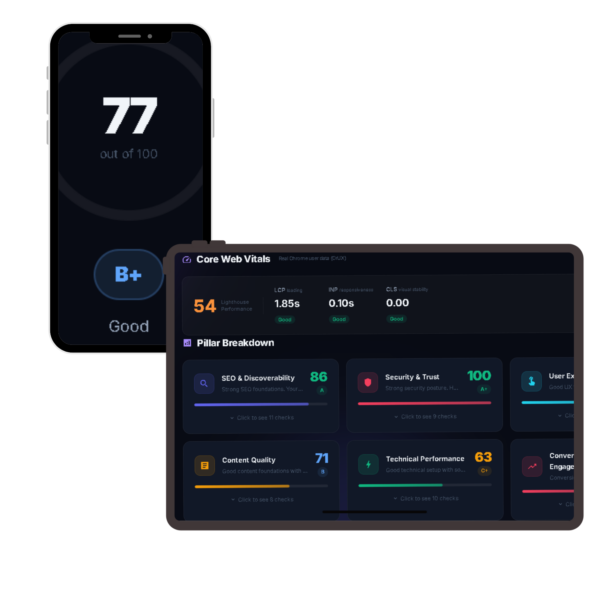 Dark analytics dashboard and smartphone screen showing scores and performance metrics on a black UI.