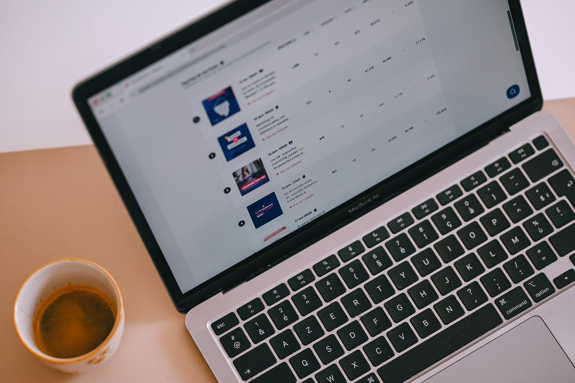 Recruitment Marketing Platform