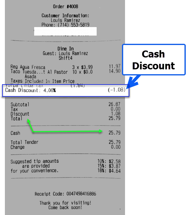 Restaurant receipt showing a cash discount of 4.00% applied to the subtotal.