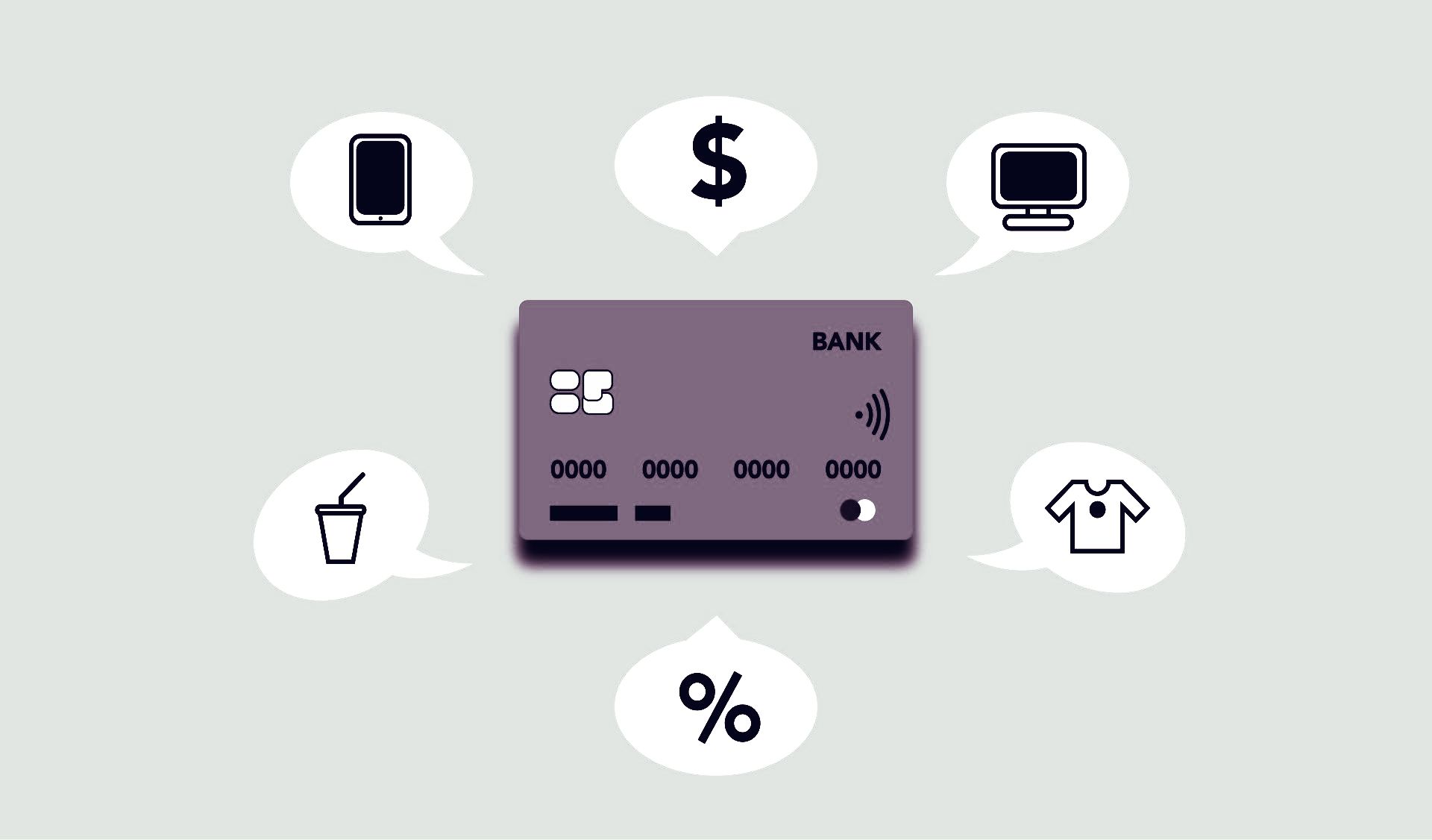A purple credit card is surrounded by speech bubbles and icons.