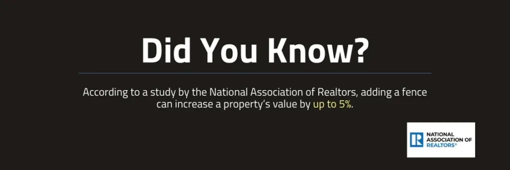Black slide with “Did You Know?” text and a small logo in the lower right.