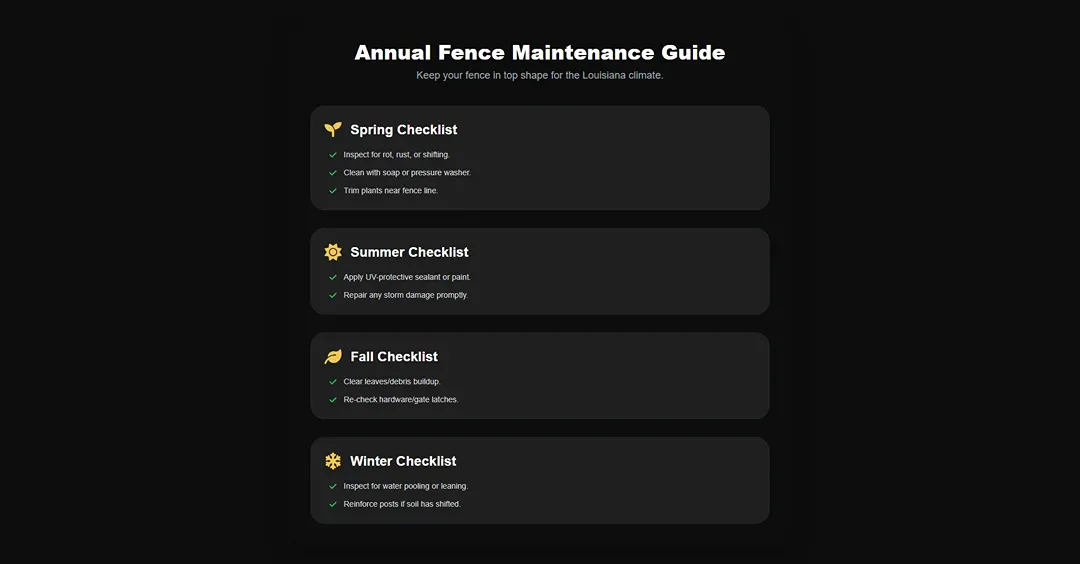 Dark slide showing five vertical comparison cards with small icons and text under the title “Power Type Comparison Guide.”