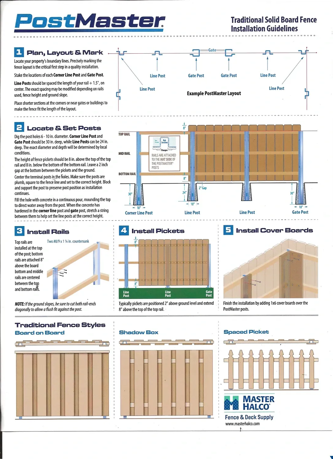 PostMaster fence post installation guide with diagrams, dimensions, and fence style examples