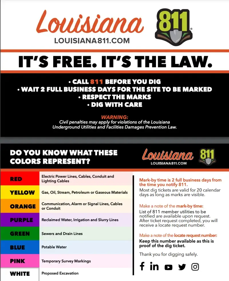 Louisiana 811 safety poster: “It’s free. It’s the law” with color-coded utility marking guide.