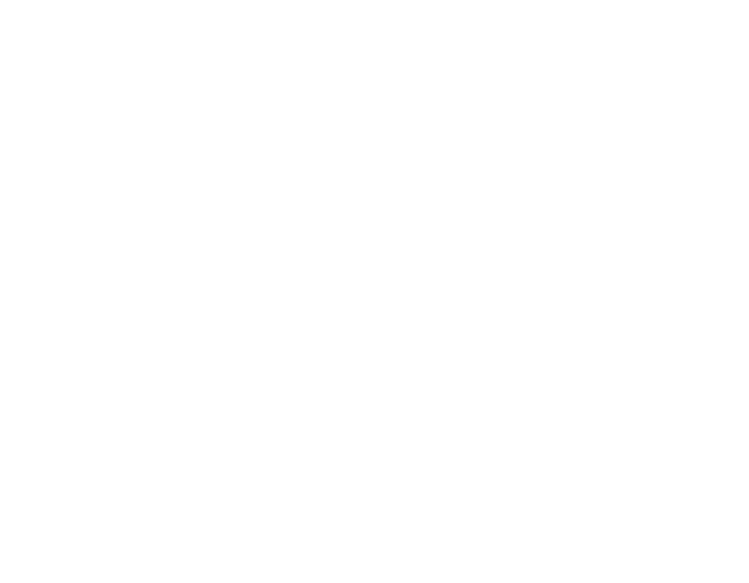 FGAS