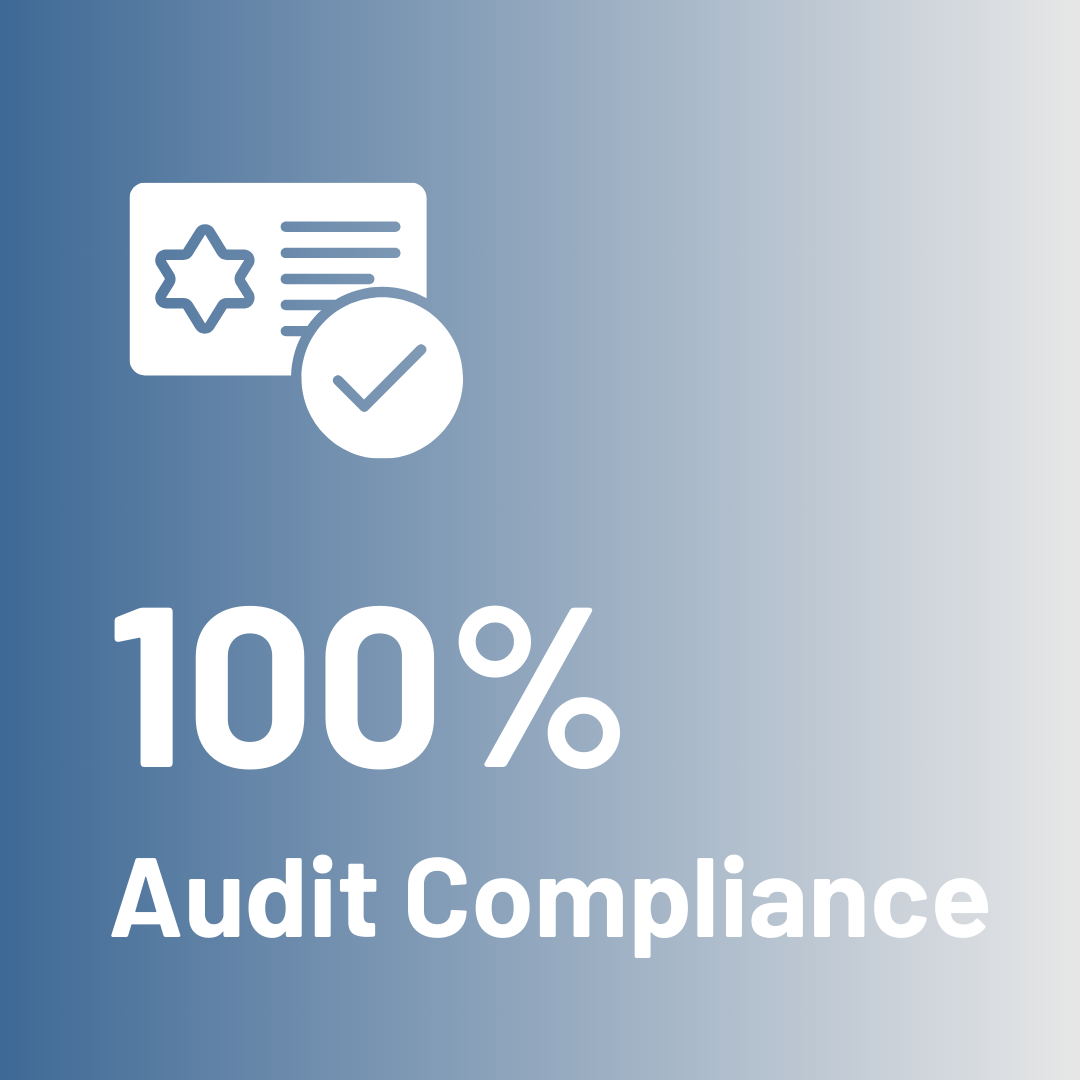 100% compliant commercial air handler unit ppm