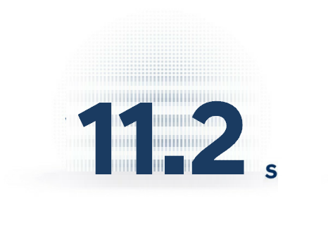The number 11.2 is on a white background. Kona