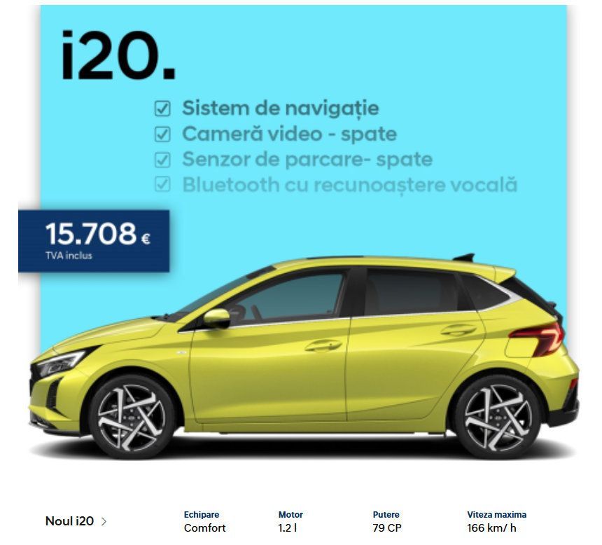 A yellow car with a price of 15,708 euros
