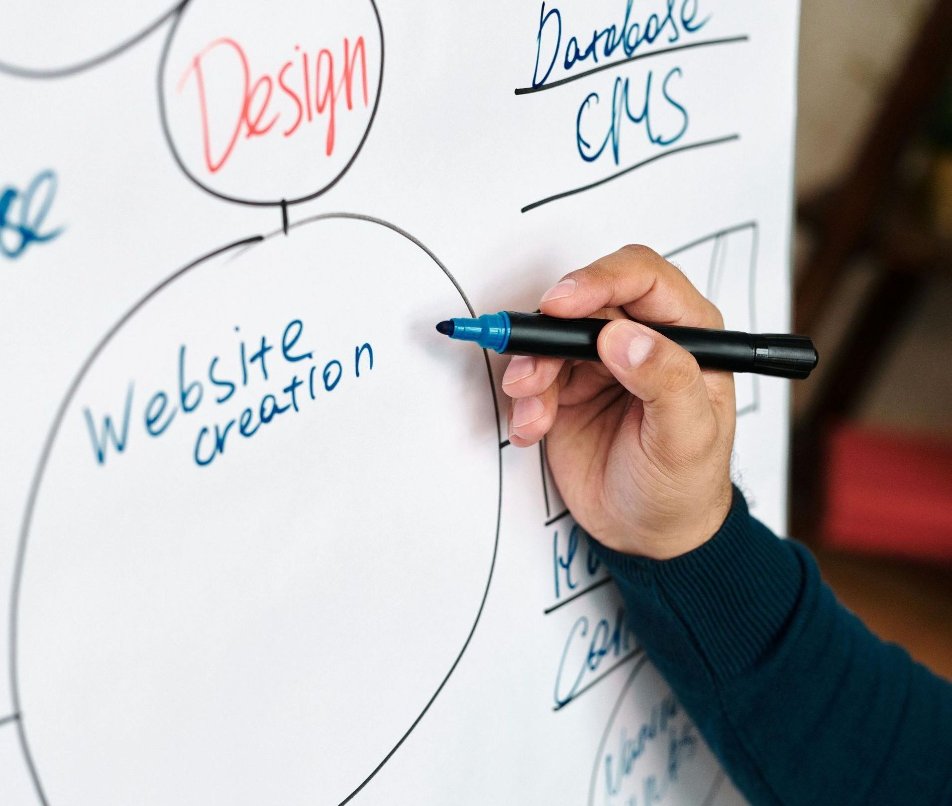 Hampton Roads SEO