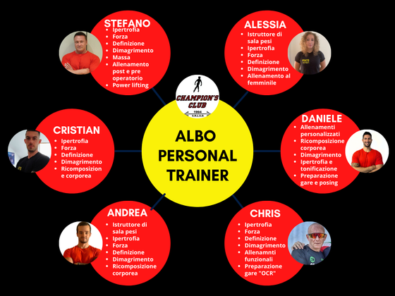 Personal Trainer a Reggio Emilia