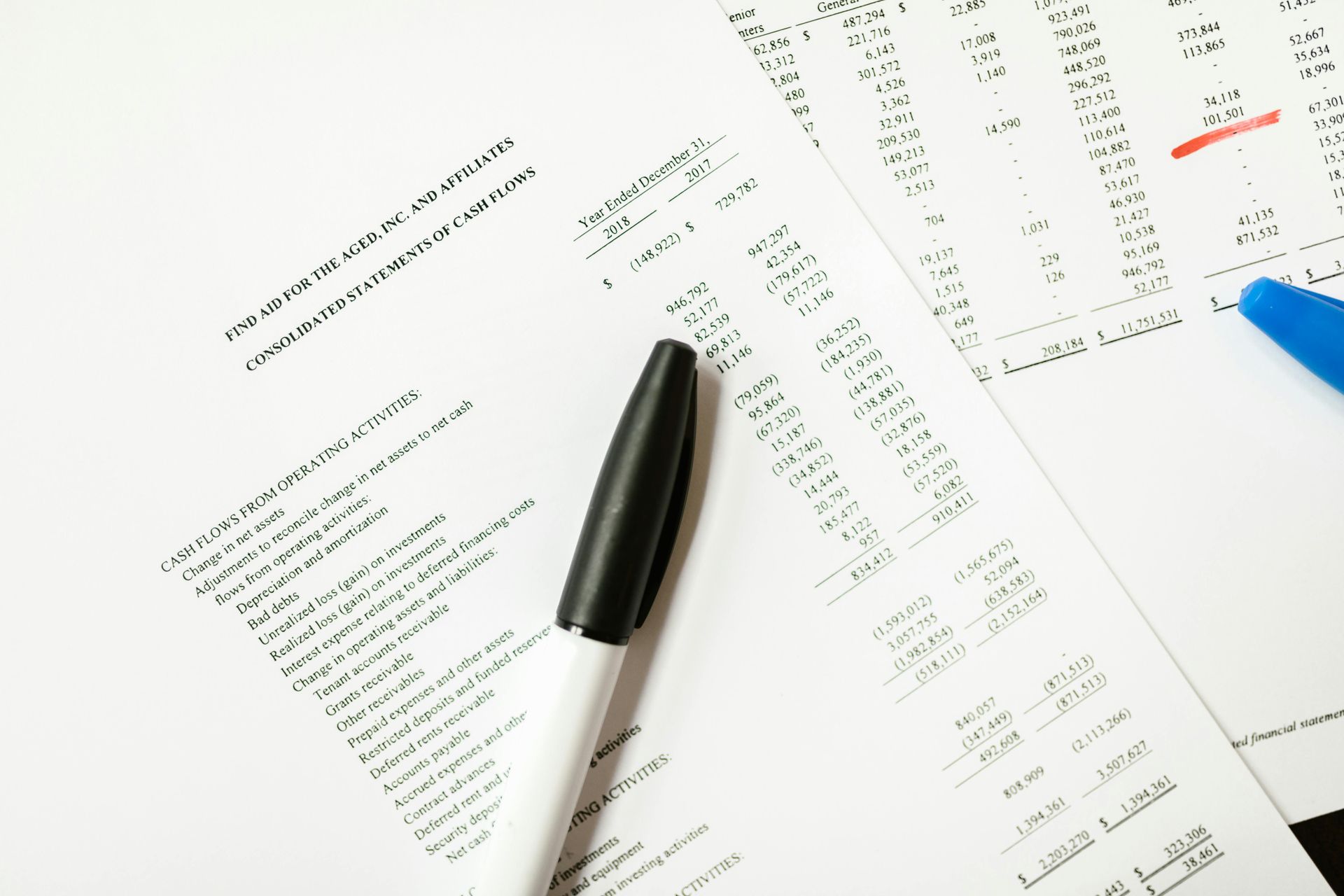 cashflow forecast budgeting for solar installation in adelaide