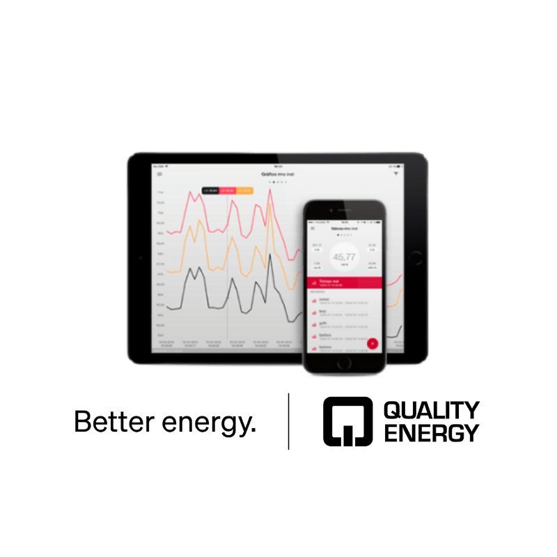 power quality management