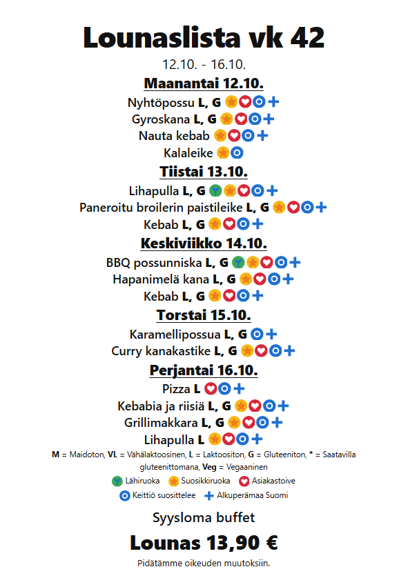 Viikon lounaslista